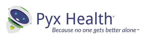 pyx health reviews|Pyx Health, Inc. 